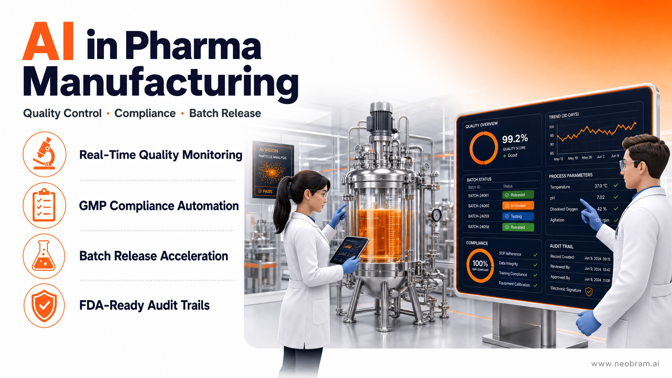 AI in Pharma Manufacturing: Quality Control, Compliance and Batch Release