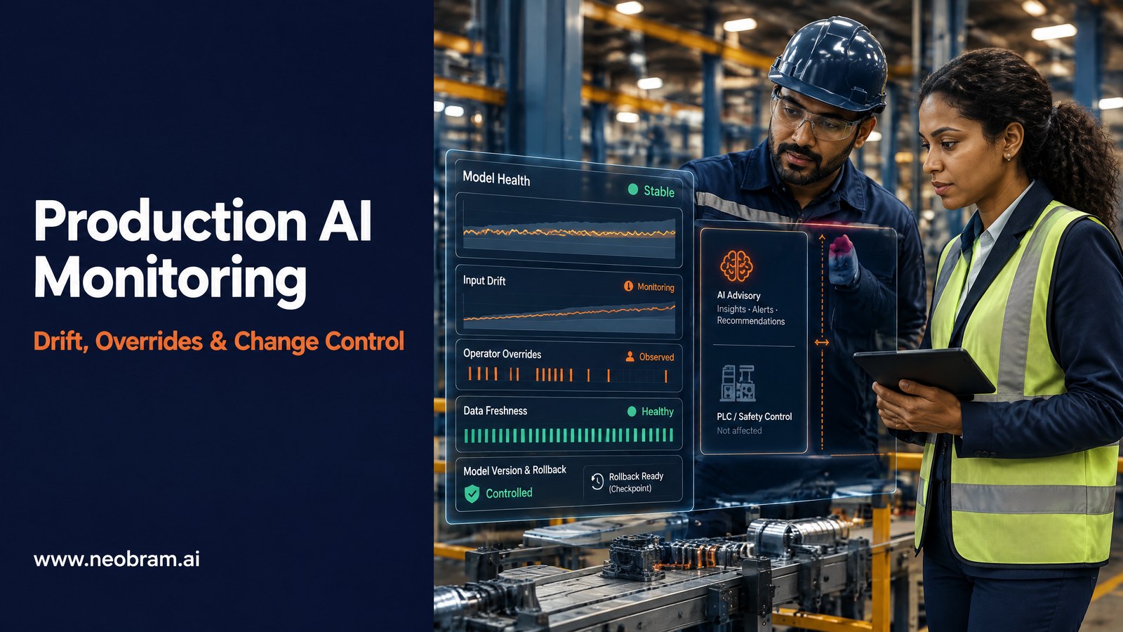 Operations team reviewing an AI workflow boundary map, evaluation checklist and manual fallback path beside an industrial process